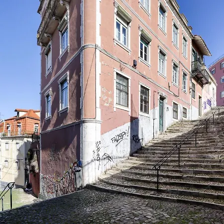 Graca Terrace * Lisbon